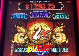 Infográfico RTP jogos de cassino pvbet